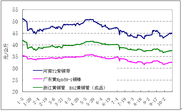 2026年最佳英雄联盟投注网站