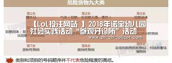 【LoL投注网站 】2018年诺宝幼儿园社会实践活动“参观牙诊所”活动小结(图3) 2026年最佳英雄联盟投注网站